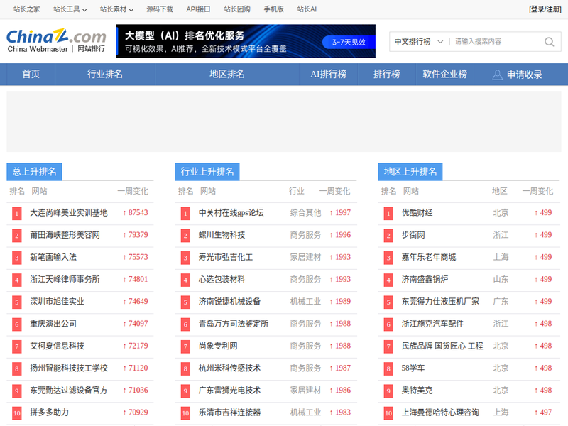 网站排行榜 - 站长之家站点快照