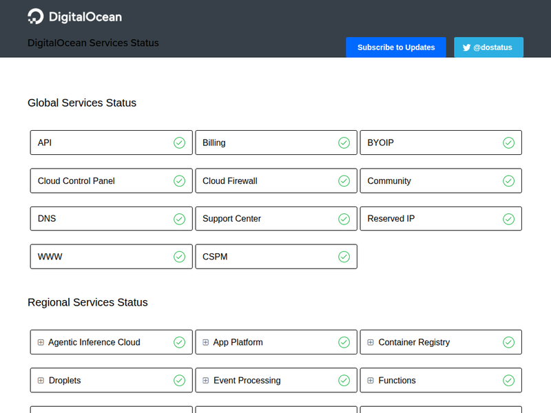 DigitalOcean Status站点快照