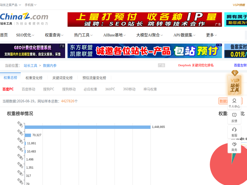 百度PC权重总榜 - 站长工具站点快照