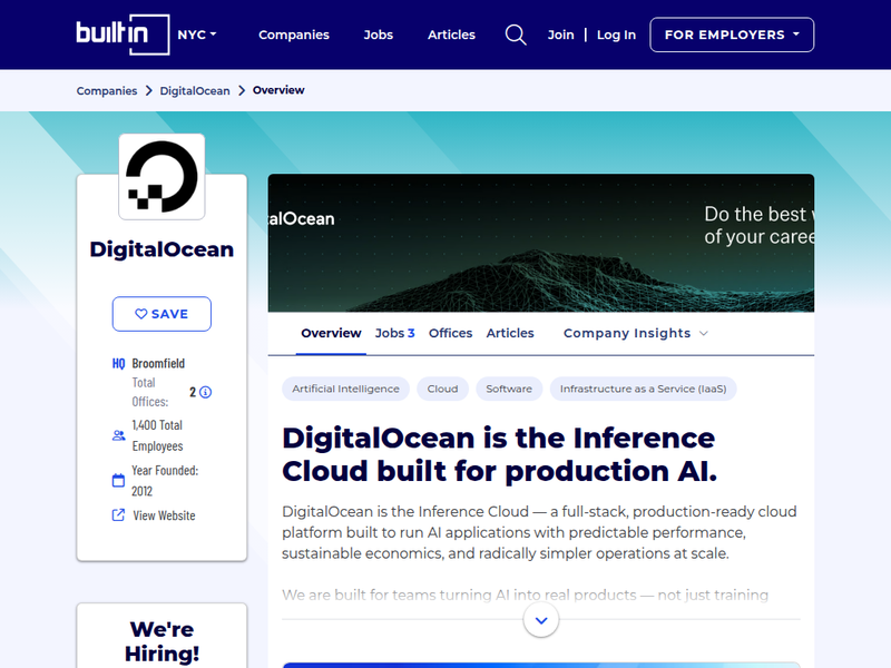 DigitalOcean NYC Office: Careers, Perks + Culture | Built In NYC站点快照